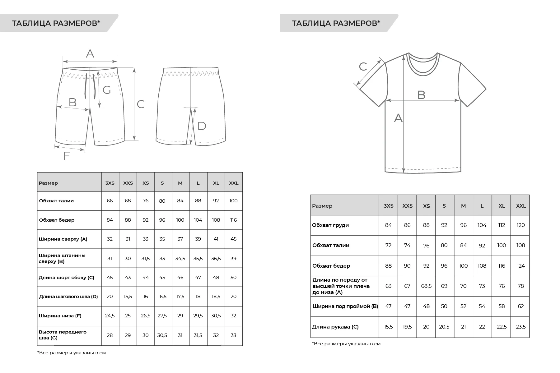 размерная таблица Комплект мужской:
 футболка + шорты